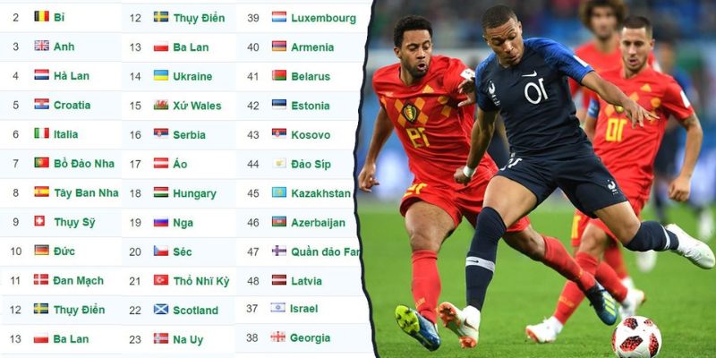 Bảng xếp hạng mang đến thông tin tổng quan về kết quả giải đấu