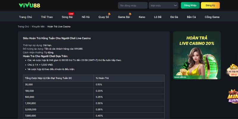 Ưu đãi hoàn trả cược thua không giới hạn